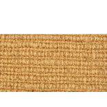 Coir & Coir Products (BIS Certification)