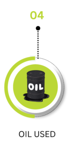 TYPES OF EPR Diligence Certifications