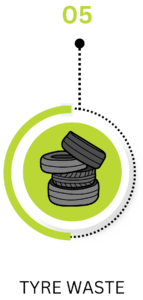 TYPES OF EPR Diligence Certifications