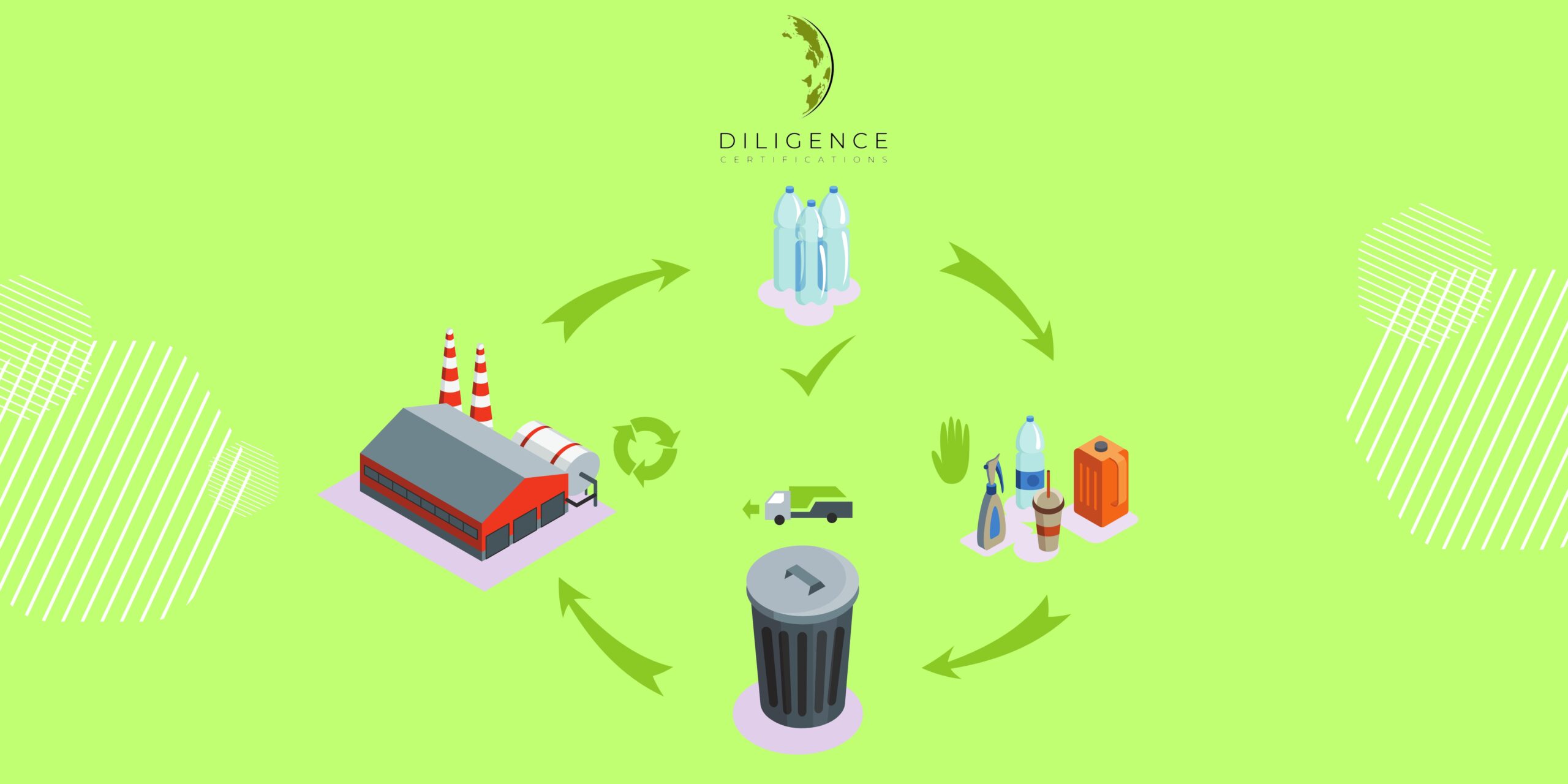 Plastic waste recycling plant
