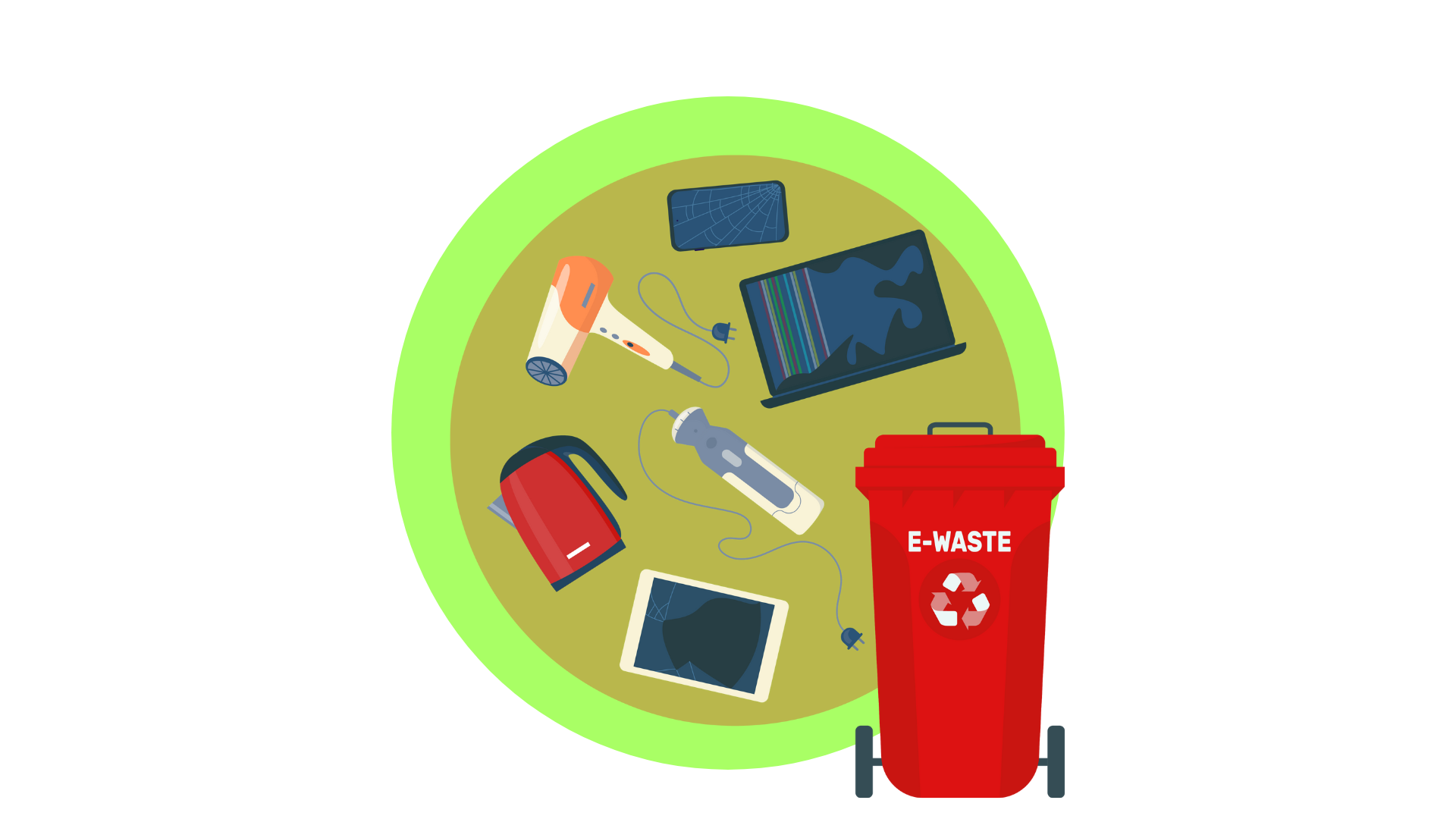 E-Waste Certification