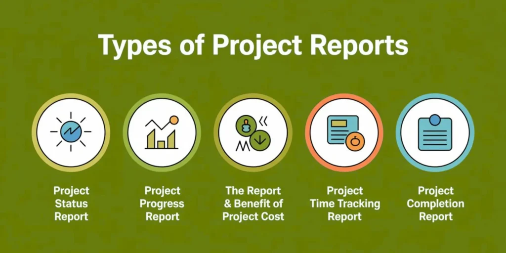 Project Reports