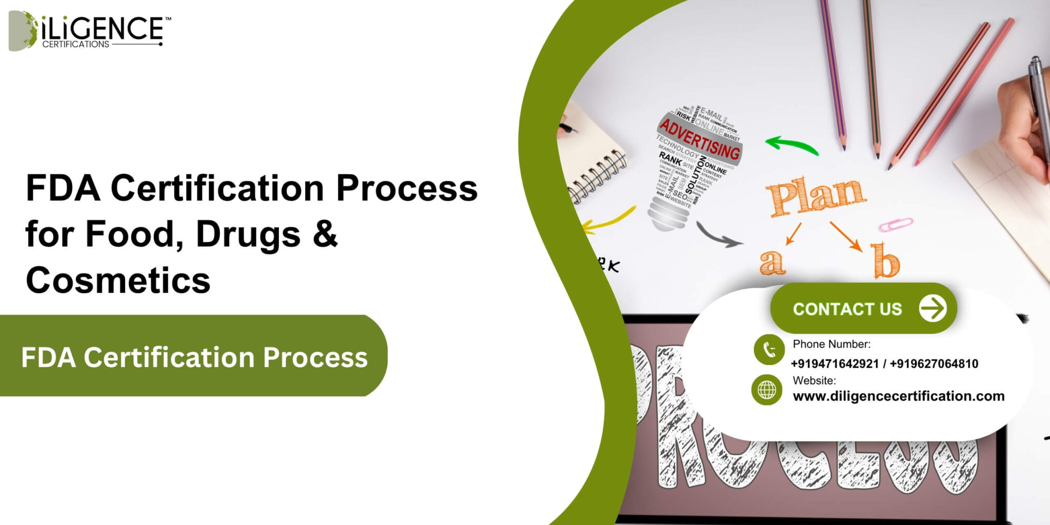 FDA Certification Process – Step-by-Step Guide