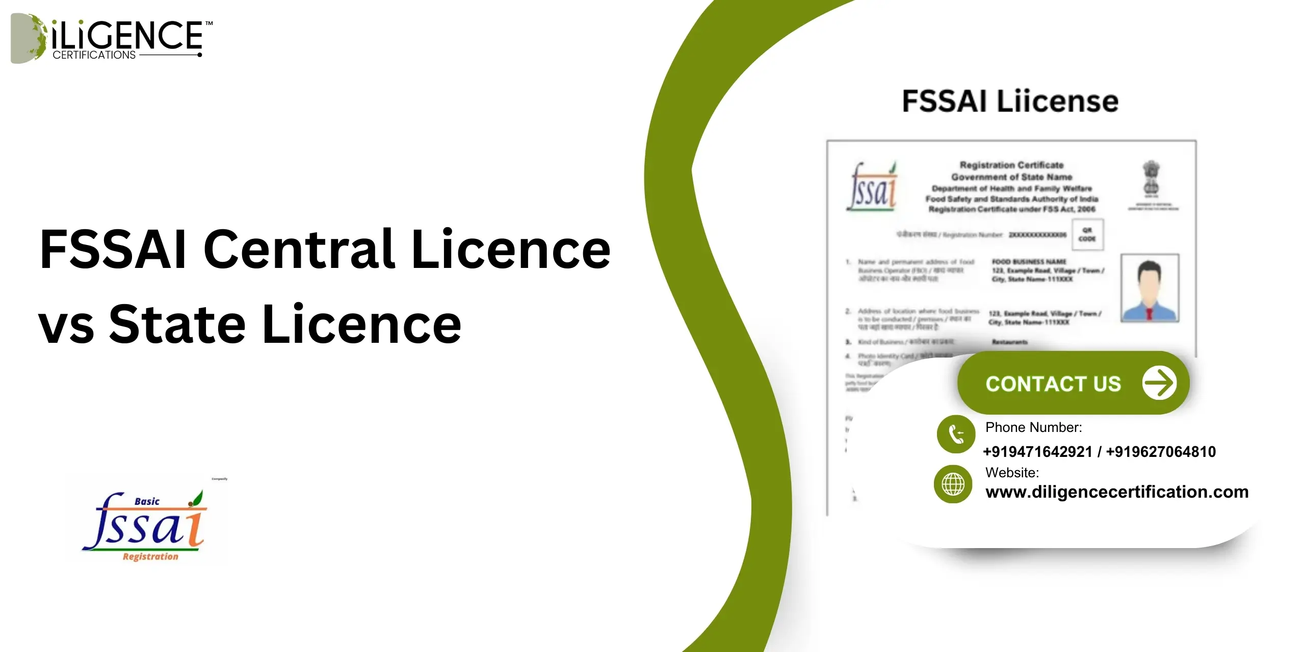 FSSAI Licence