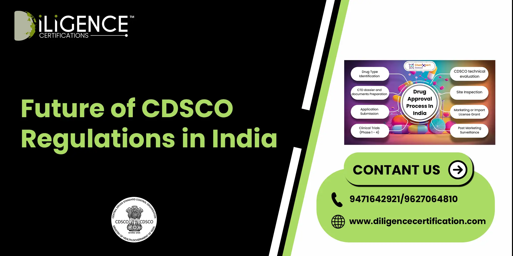 Future of CDSCO Regulations