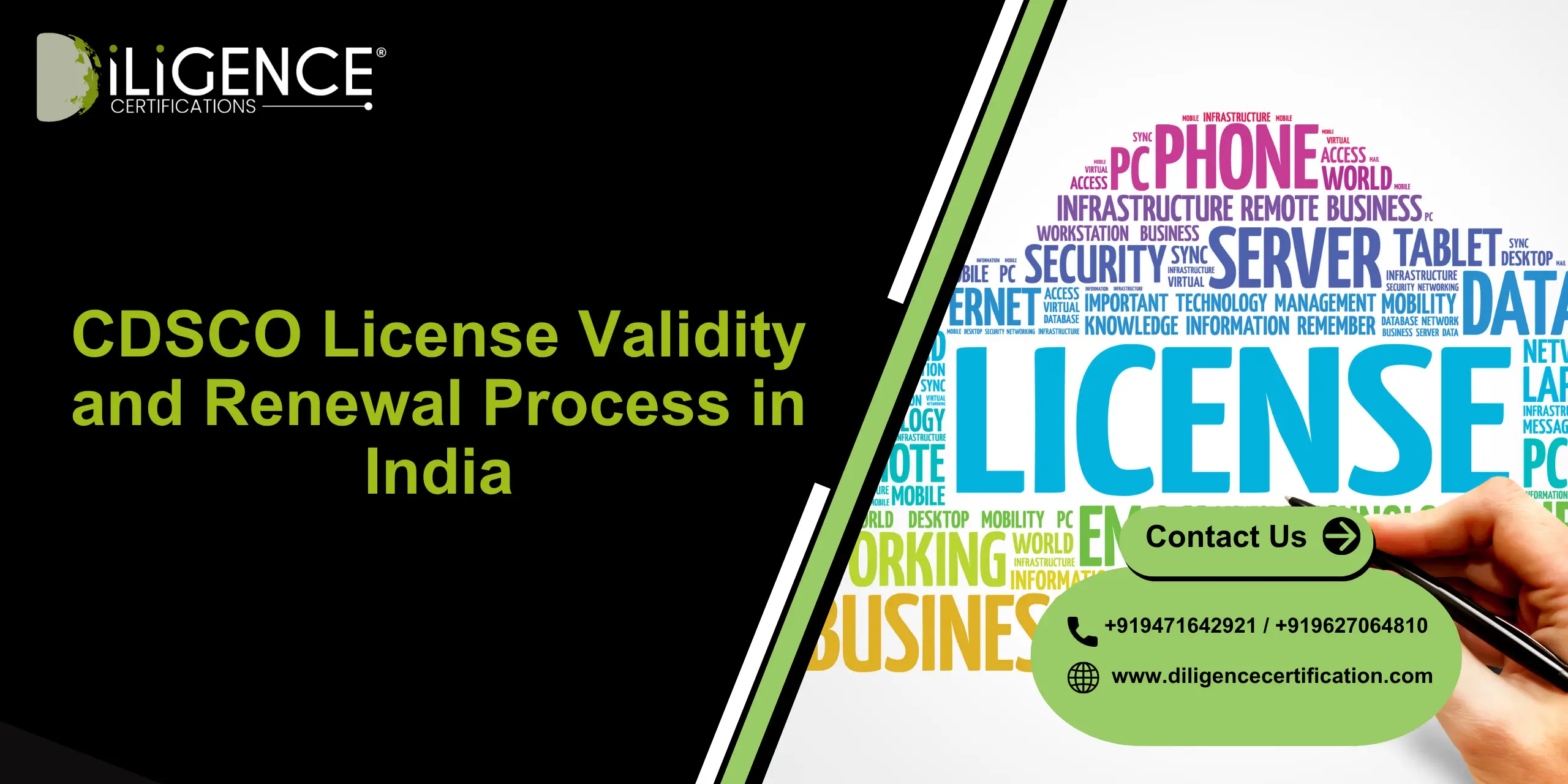 CDSCO License Validity and Renewal