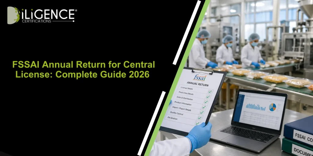 FSSAI Annual Return for Central License: Complete Guide 2026 