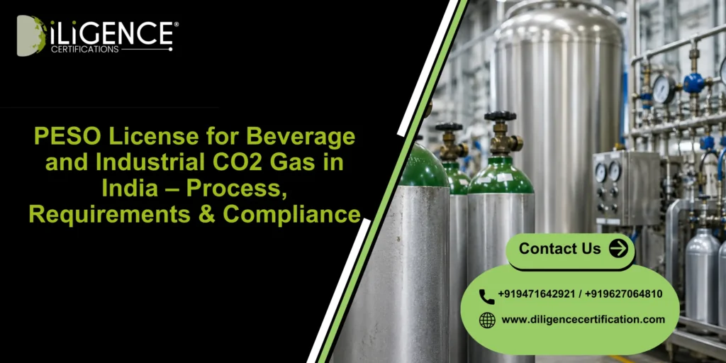 Beverage and Industrial CO2 Gas