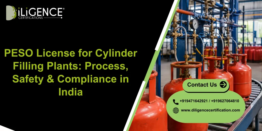Cylinder Filling Plants