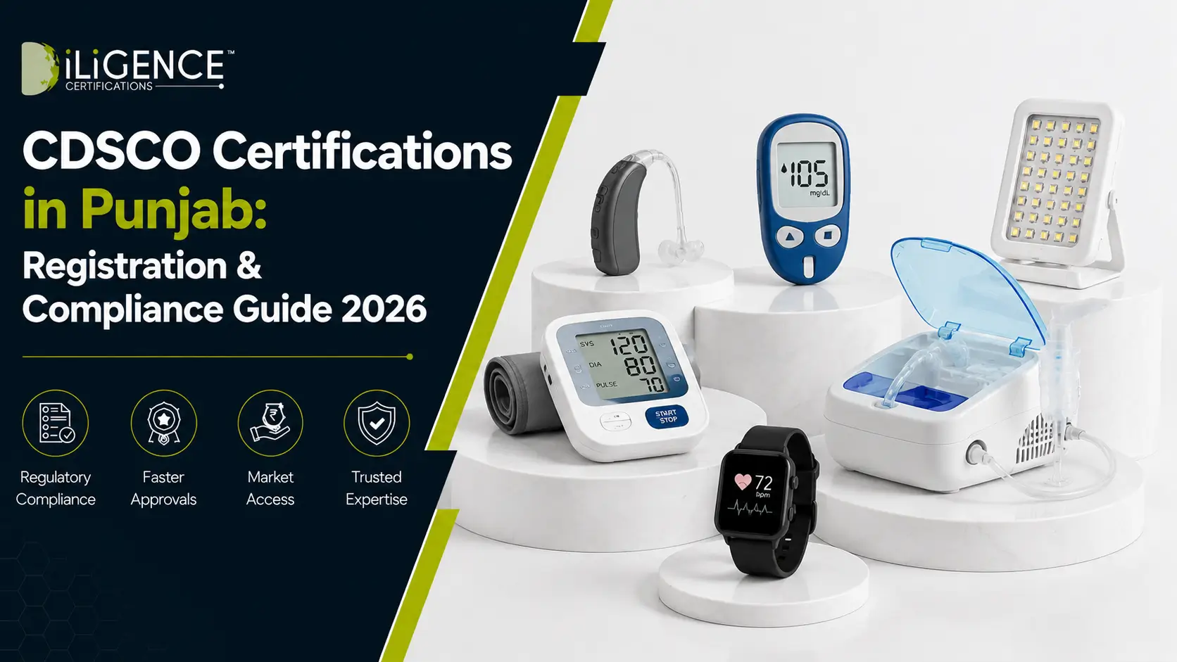 CDSCO Certifications in Punjab