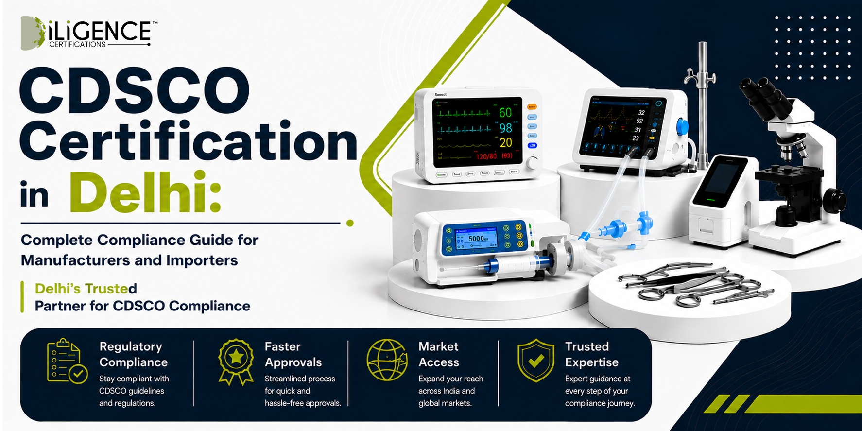 CDSCO Certification in Delhi