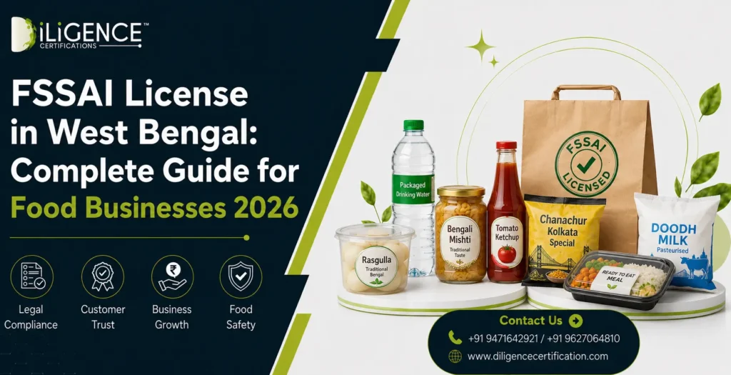 FSSAI License in West Bengal