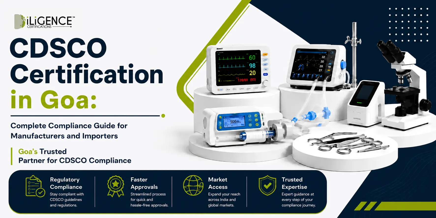 CDSCO Certification in Goa