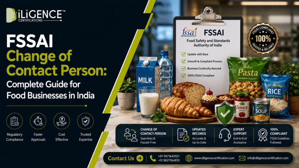 FSSAI Change in Address: Compliance Guide for Food Businesses 