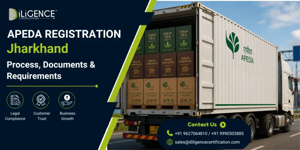 APEDA Registration in Jharkhand banner featuring an export port with shipping containers, cargo ship, forklifts, and packaged agricultural and processed food products representing export compliance services by Diligence Certifications