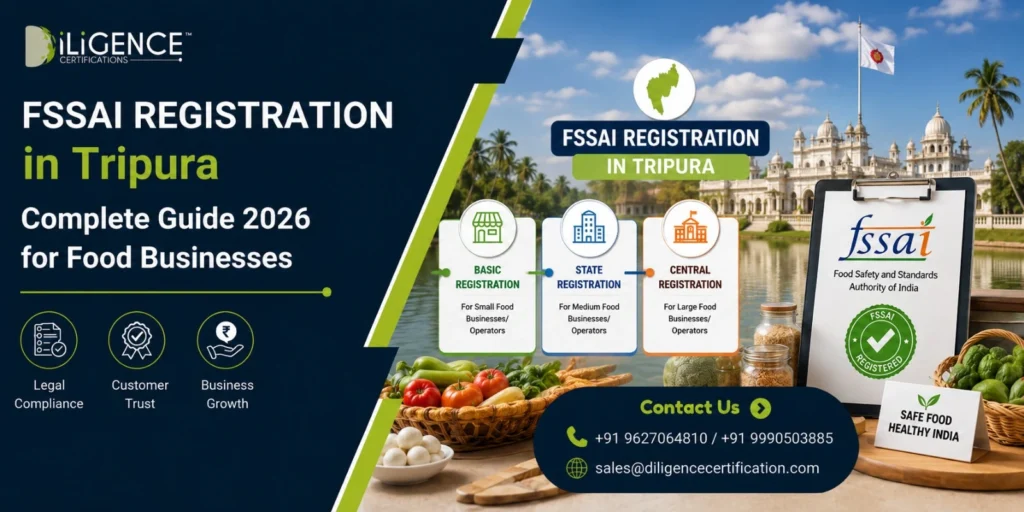 FSSAI Registration in tripura
