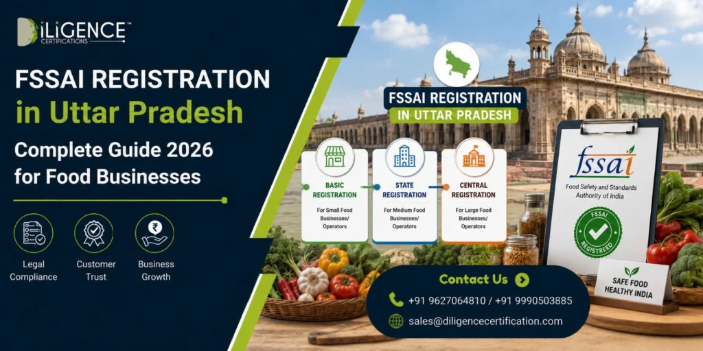 FSSAI Registration in uttar pradesh