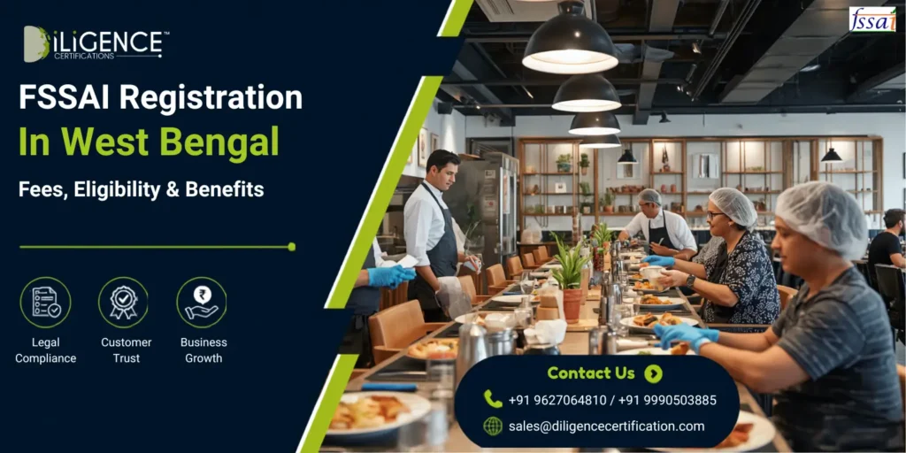 FSSAI Registration in west bengal