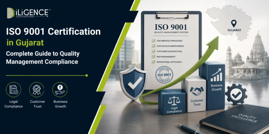 Banner for ISO 9001 Certification in Gujarat featuring quality management, legal compliance, customer trust, business growth, and ISO certification elements with an industrial background