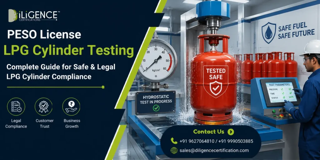 PESO License for LPG Cylinder Testing with hydrostatic testing machine, safety inspection engineer, and certified LPG cylinder compliance process.