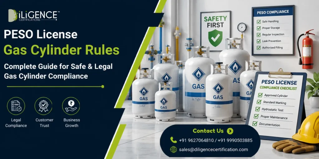 PESO License for Gas Cylinder Rules with LPG cylinders, safety checklist, and compliance inspection.