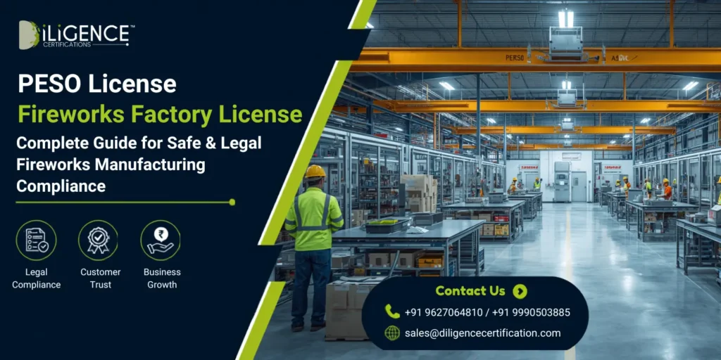 PESO Fireworks Factory License banner with modern fireworks manufacturing facility and compliance information.