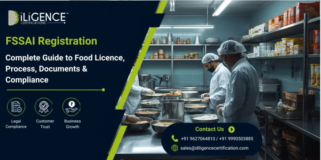 FSSAI Registration