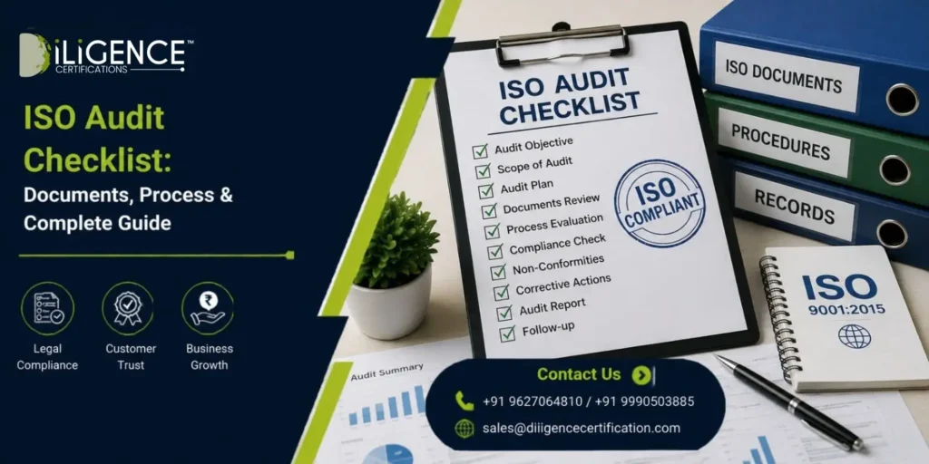 ISO Audit Checklist: