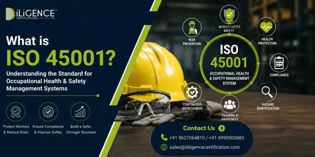 WHAT IS ISO 45001