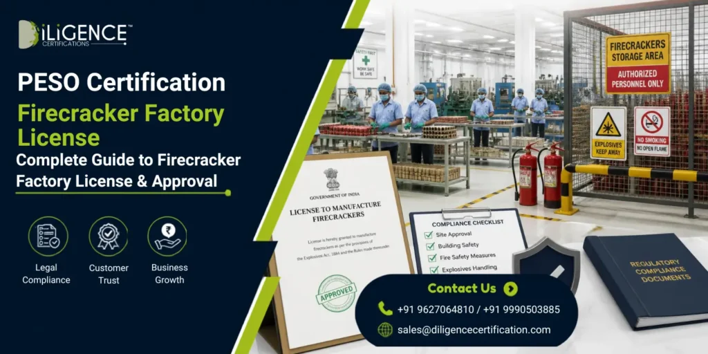 Firecracker Factory License and Approval for Safe Firecracker Manufacturing