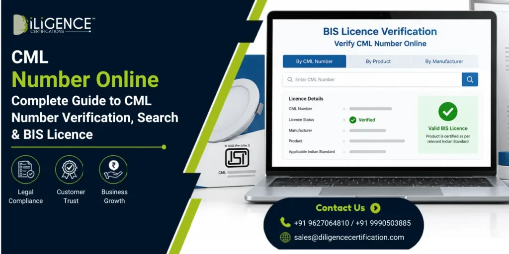 Promotional graphic by iLIGENCE Certifications for their complete guide to online CML Number Verification and BIS Licences. It displays a laptop showing a successful BIS licence verification screen alongside an ISI-marked product and company contact details.