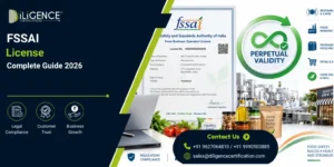 Validity of FSSAI License