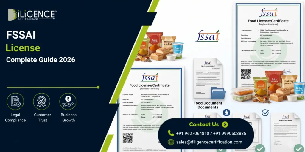 A promotional banner for iLIGENCE CERTIFICATIONS' "FSSAI License Complete Guide 2026," visually outlining what documents are required for FSSAI license, such as a rent agreement and authority letter.